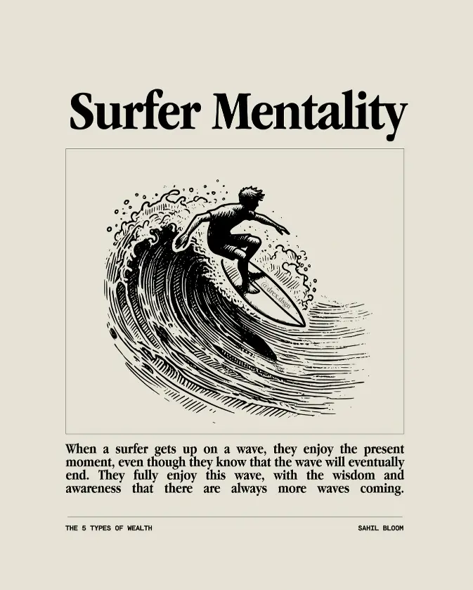 Surfer Mentality